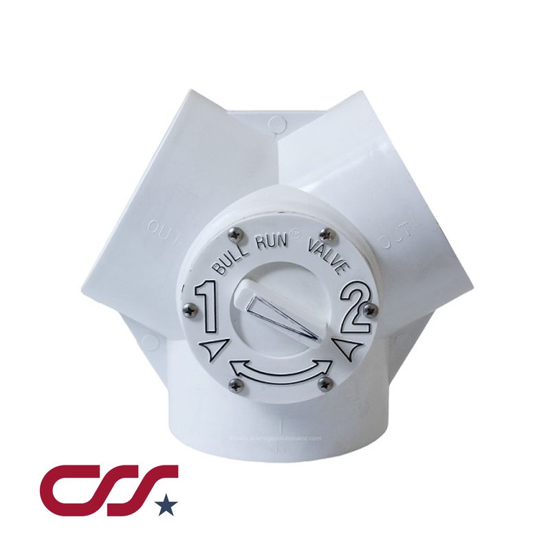 BRV- Bull Run Valve